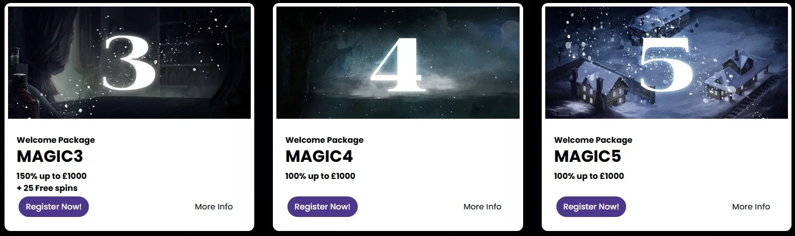 Promotions at MagicWin Casino